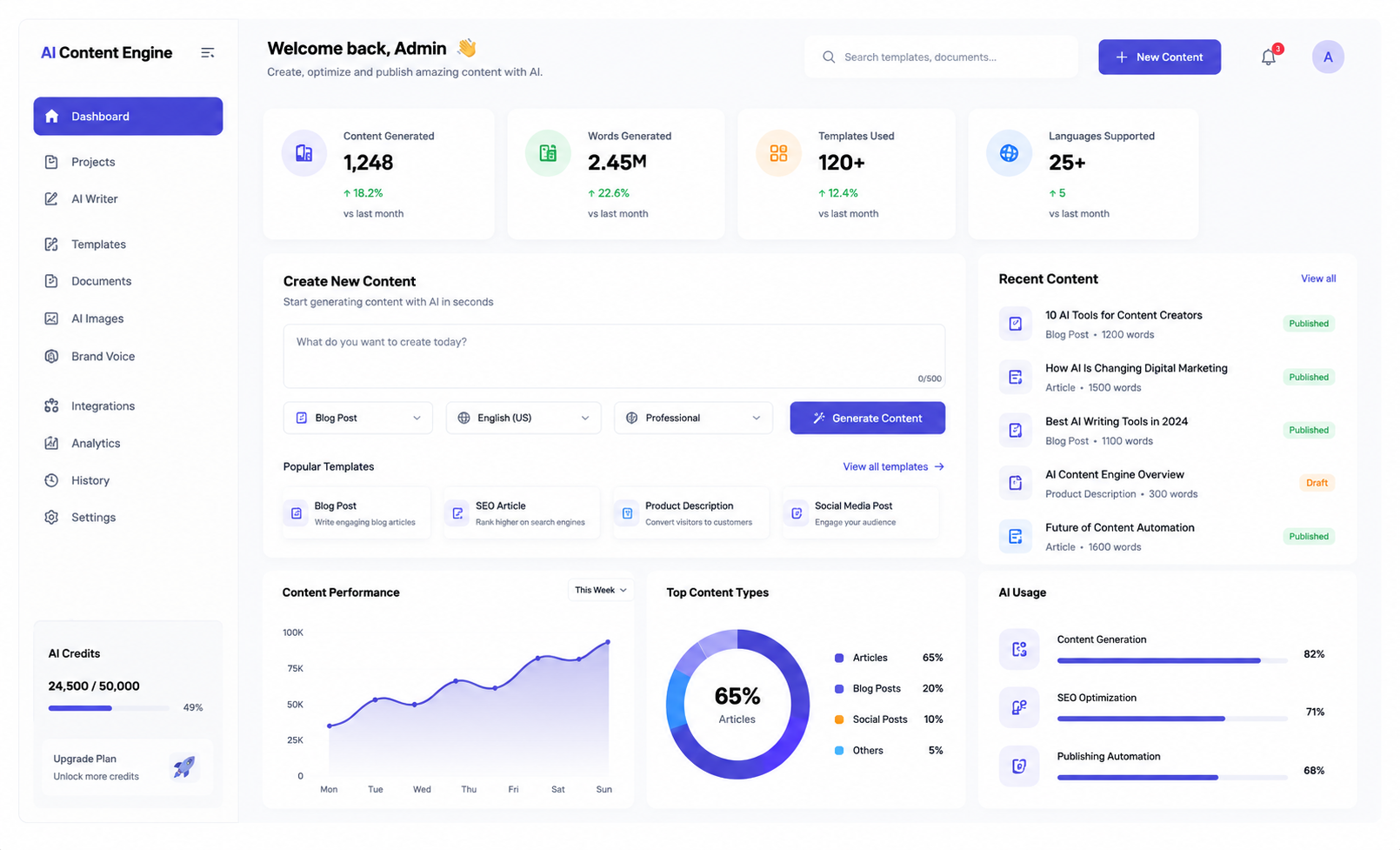 AI Content Engine dashboard preview